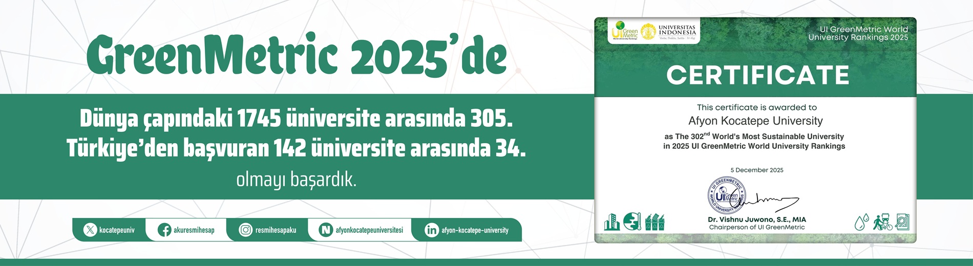Greenmetric 2025