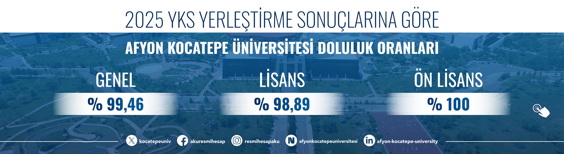 2025 YKS Yerleştirme Sonuçları 2025 YKS Yerleştirme Sonuçları