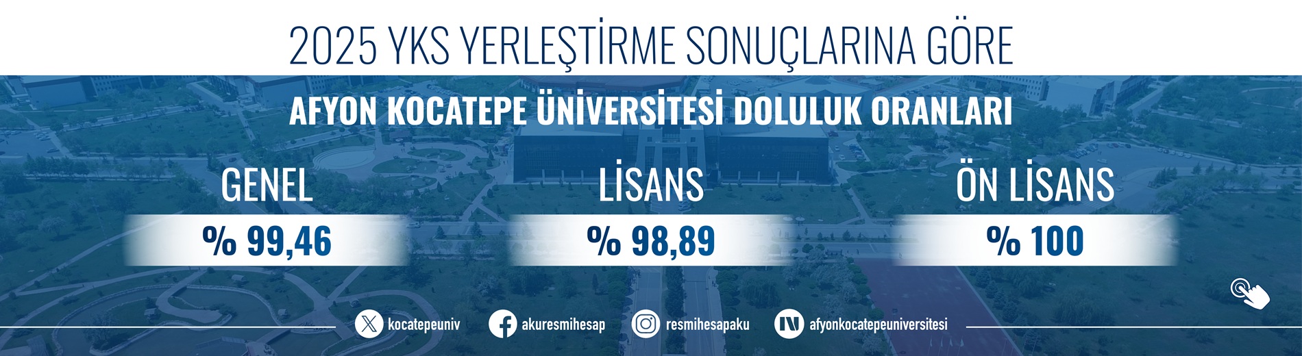 2025 YKS Yerleştirme Sonuçları